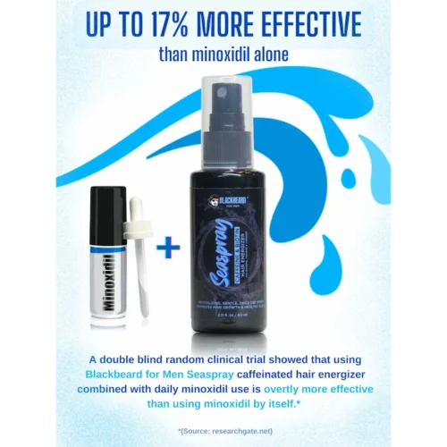 Blackbeard For Men Seaspray - Image 5