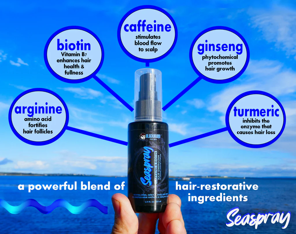 Blackbeard For Men Seaspray ingredients