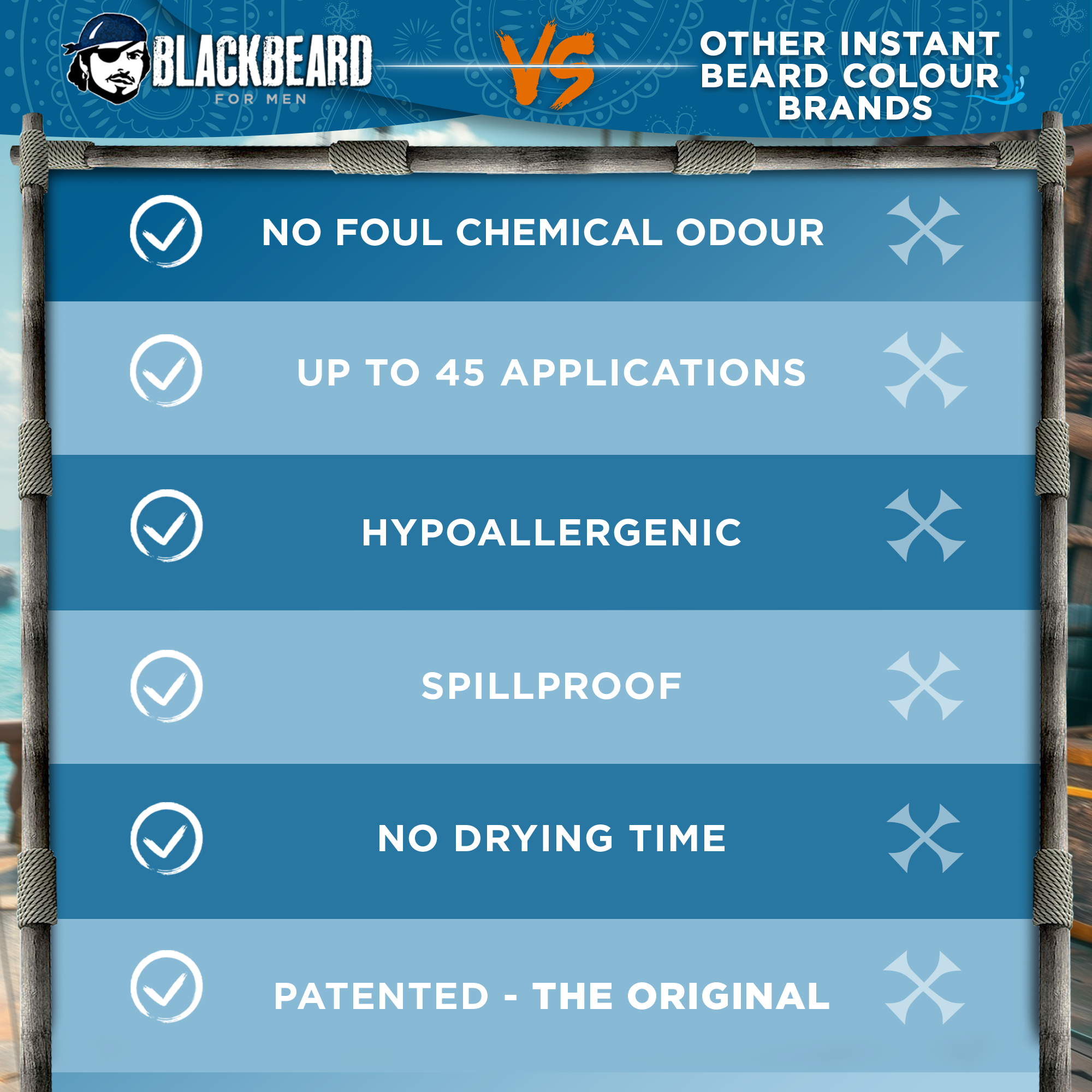Blackbeard for men vs other instant beard colour brands